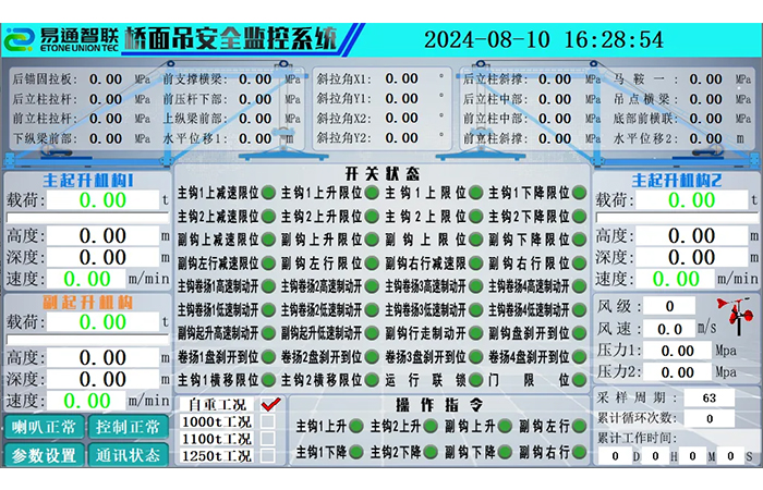 橋梁建設(shè)的安全衛(wèi)士與效率加速器：橋面懸臂吊架橋機(jī)安全監(jiān)控管理系統(tǒng)！