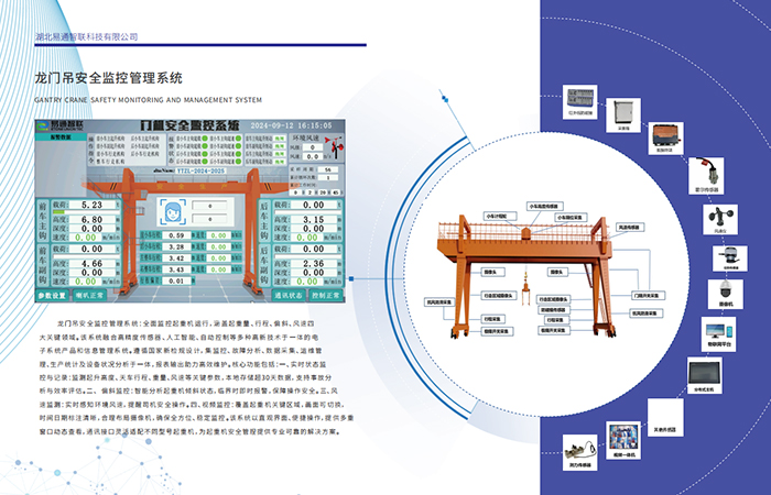 全方位特種設(shè)備智能化解決方案